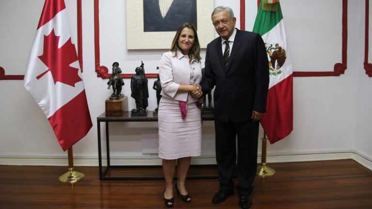 Canadá-México-TLCAN-tlca-Bilateral