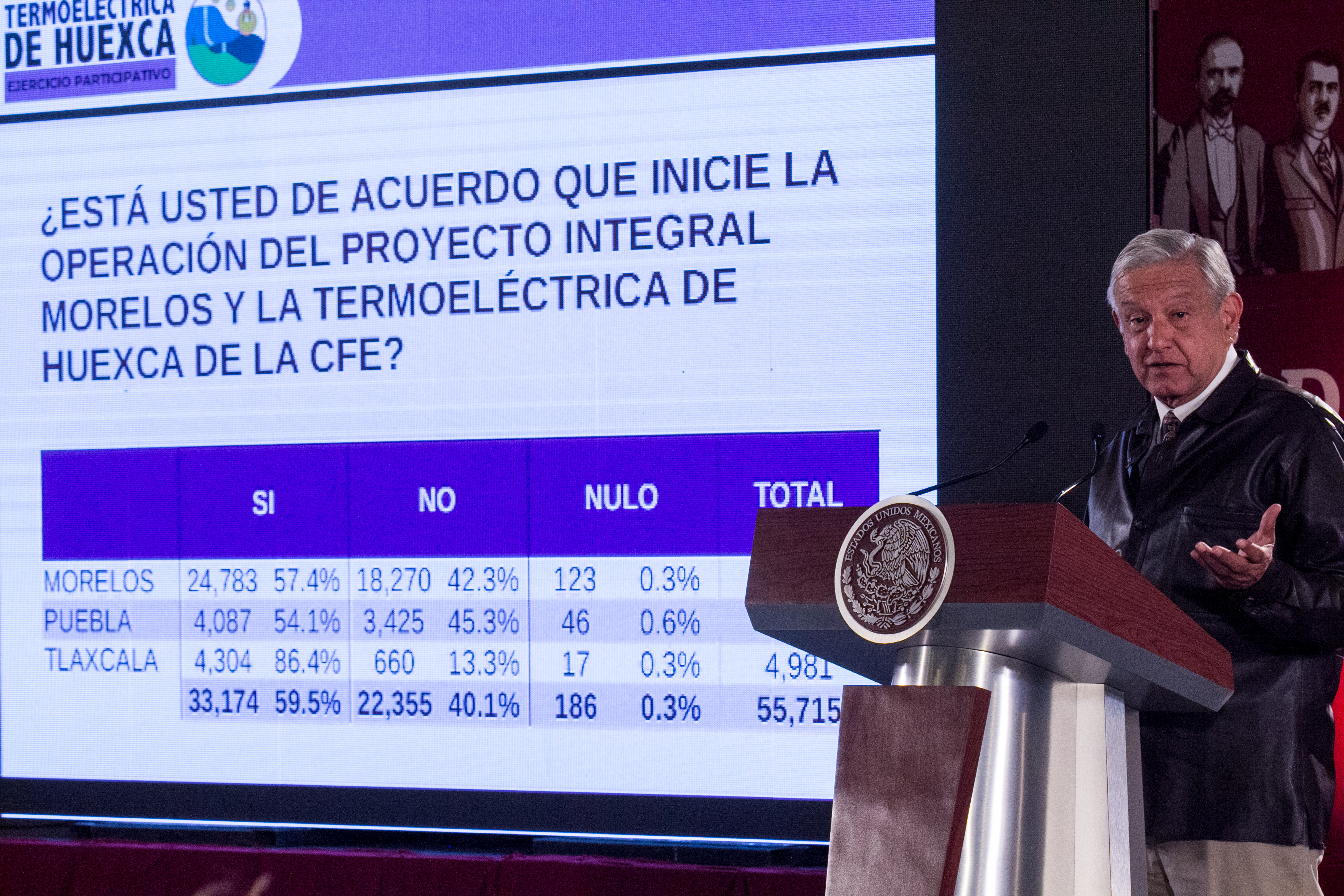 Termoeléctrica de la Huexca gana consulta ciudadana de AMLO