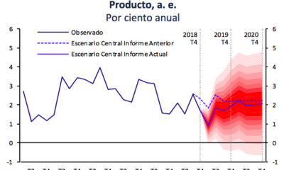  Banco de México reduce pronóstico de crecimiento económico 2019