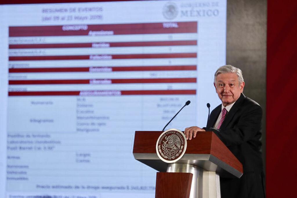 López Obrador, Andrés Manuel, Economía, Trimestre, Contracción, Reducción, Inegi, Calificadoras,