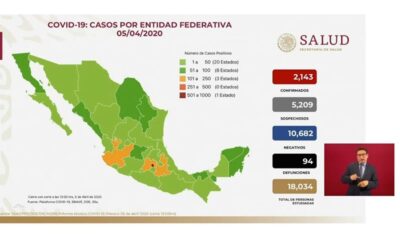 Sube a 94 muertes y 2,143 casos de coronavirus en México