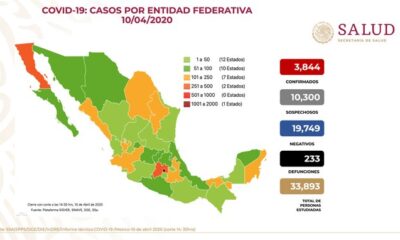 Covid-19 deja 233 decesos y 3 mil 844 contagios en México