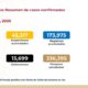 Salud reporta 13,699 muertes y 117,103 contagios de Covid-19; continúa semáforo rojo