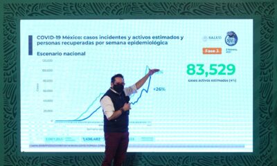 México reporta 159 mil 533 defunciones por Covid-19