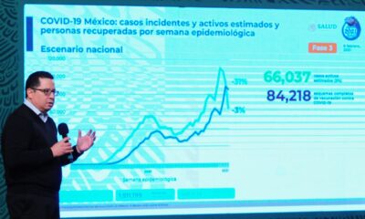 Salud reporta 168,432 defunciones por Covid-19 en el país