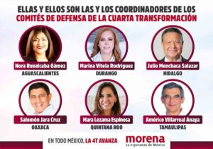 Candidatos Morena Elecciones 2022