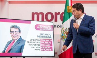 Corcholatas de Morena gastan 2.7 mdp en dos semanas de giras; Monreal a la cabeza de gastos