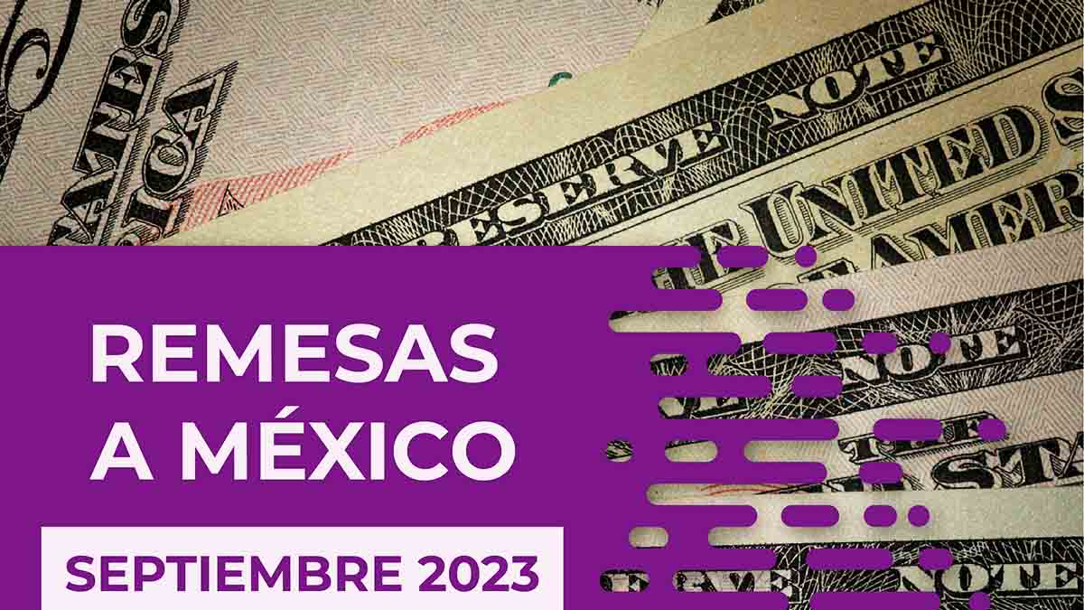 México recibe 5 mil 613 millones de dólares en remesas durante septiembre