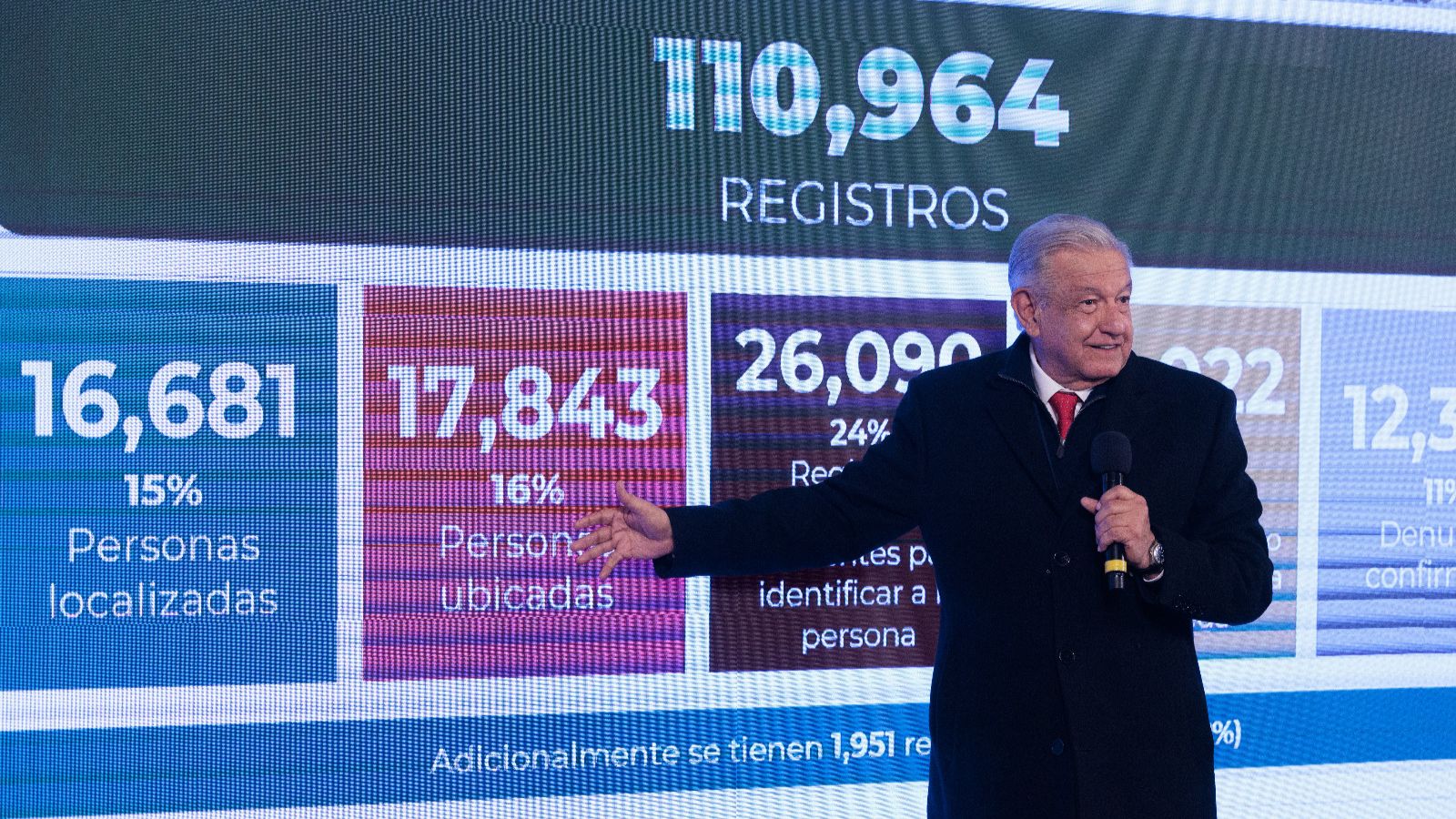 AMLO desaparecidos