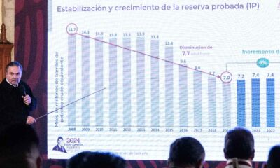 En 2025, se alcanzará la autosuficiencia energética, afirma Romero Oropeza