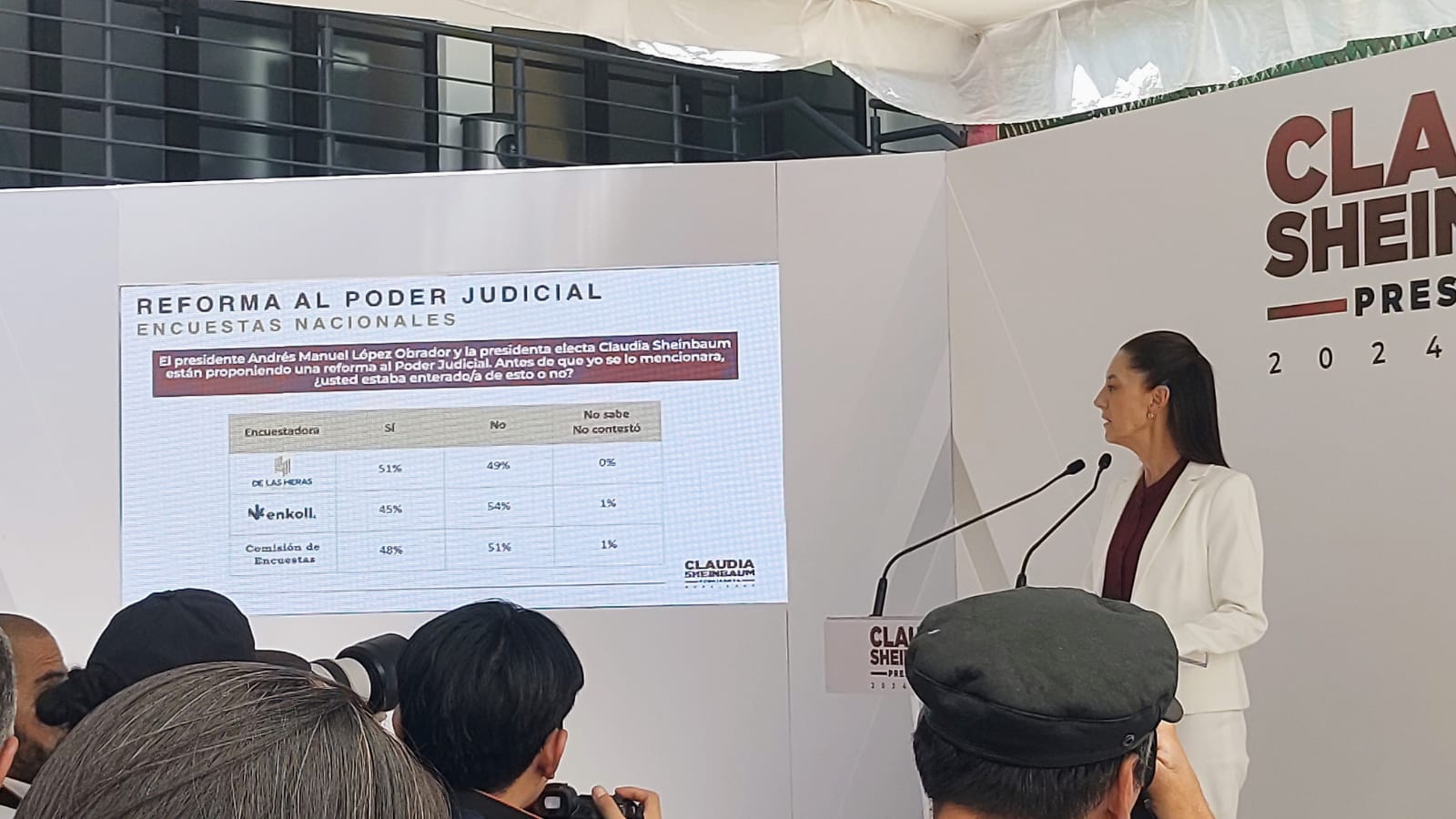 83% de los mexicanos avala reforma al Poder Judicial y que ministros sean electos por el pueblo