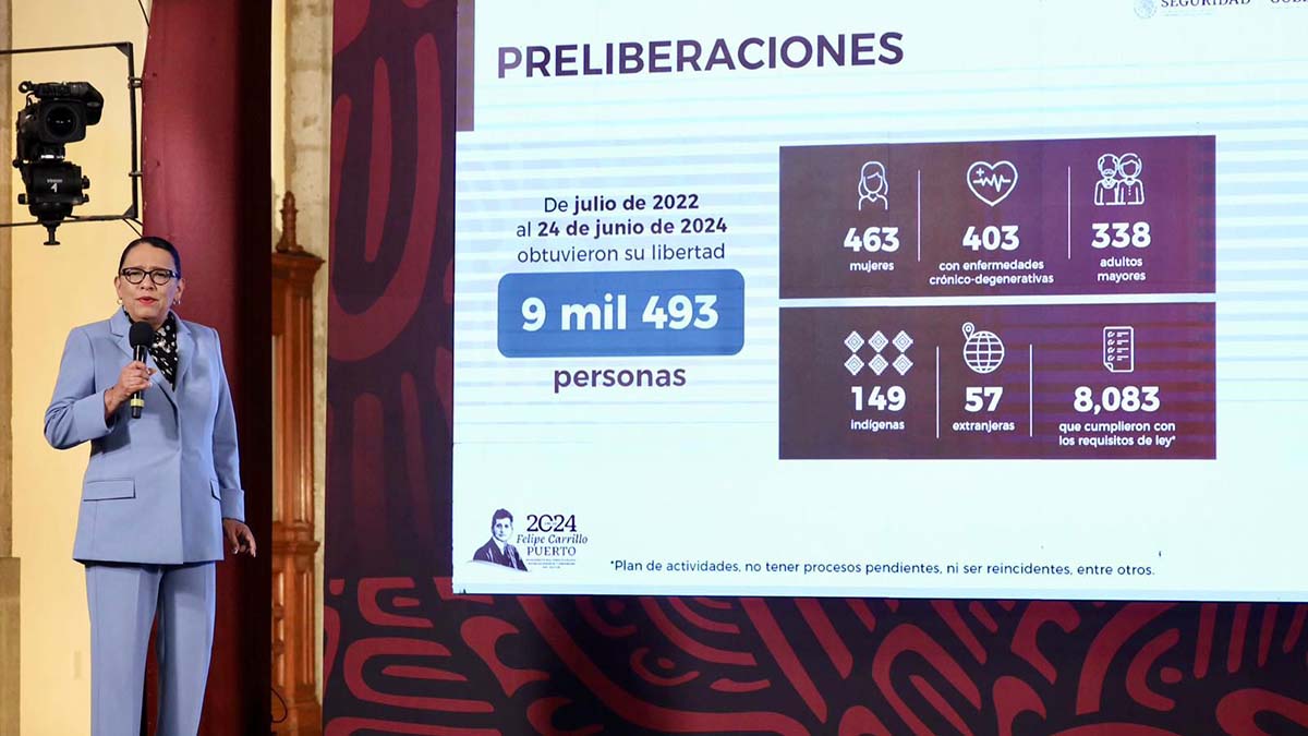 Casi 10 mil personas logran libertad anticipada a través de programas de preliberación y amnistía: SSPC