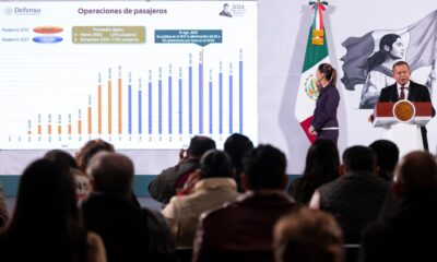 AIFA proyecta llegar a 20 millones de usuarios en 2029 y 100 millones en 2050