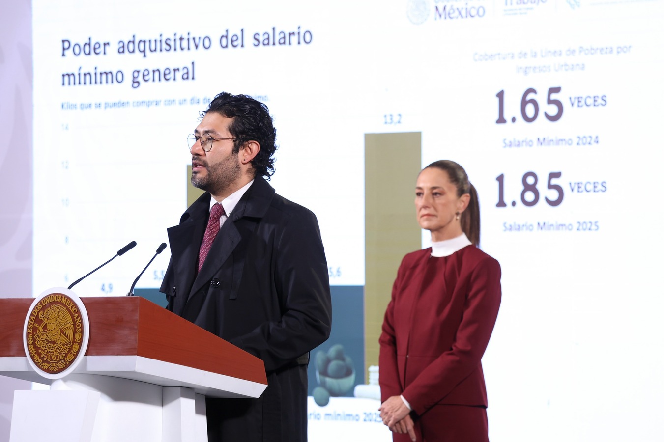 Salario mínimo aumentará 12% en 2025, anuncia el gobierno federal