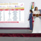 Con retraso, este miércoles 7 de mayo inicia pago de programas sociales