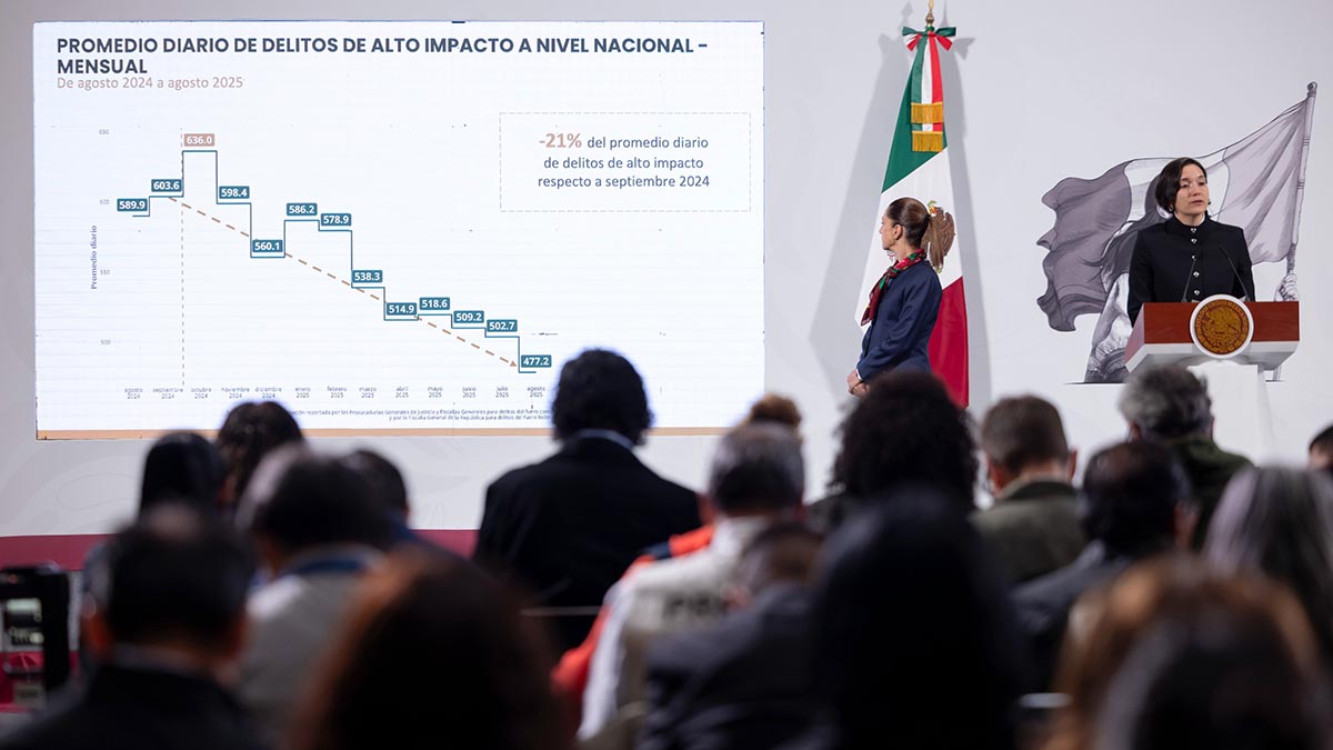 Disminuyen 32% los homicidios dolosos en México: SESNSP