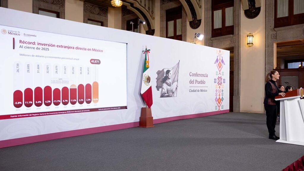 Inversión Extranjera creció 10.8% en 2025, destaca Sheinbaum
