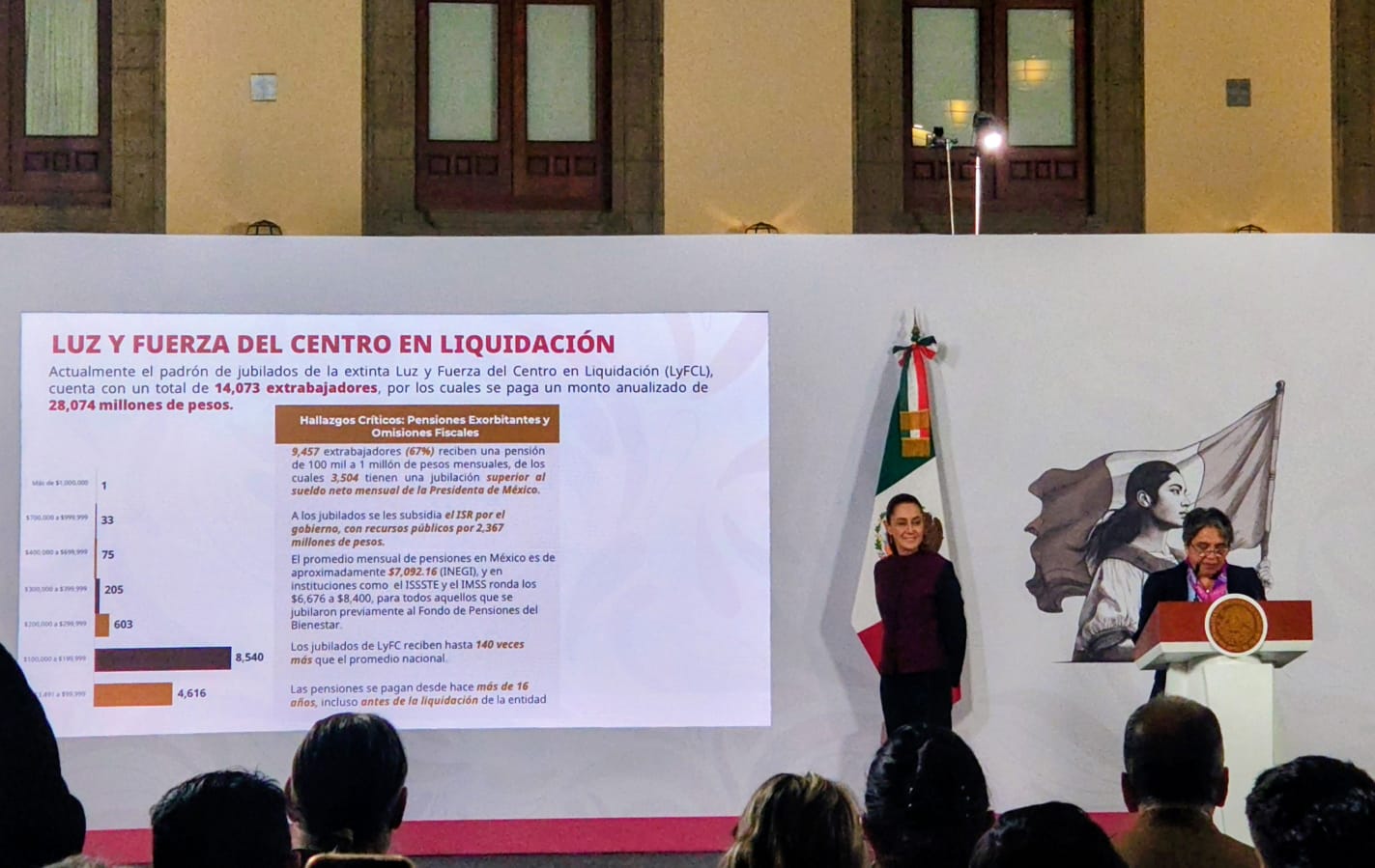 Luego de recordar que en Petróleos Mexicanos (Pemex), la Comisión Federal de Electricidad (CFE), Nafin y Banobras, entre otras instituciones, hay trabajadores que reciben pensiones de hasta 35 veces más que las pensiones que otorga el Instituto Mexicano del Seguro Social (IMSS), la presidenta Claudia Sheinbaum Pardo presentó una iniciativa de reforma que elimine las pensiones millonarias a los trabajadores de confianza.
