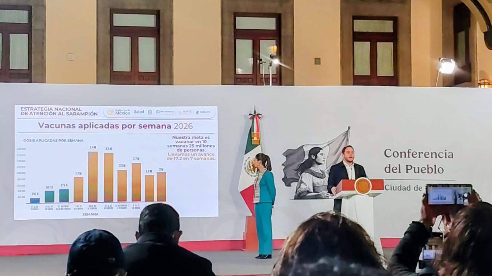 Suman 17.2 vacunas aplicadas contra el sarampión; brote va a la baja: SSa