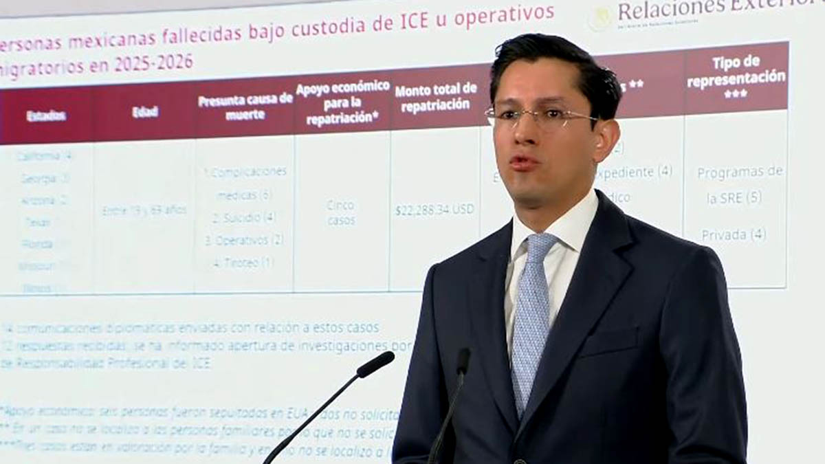 Suman 13 mexicanos fallecidos bajo custodia del ICE: SRE
