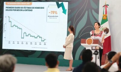 Bajan 79% homicidios dolosos en Quintana Roo