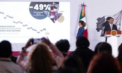 Bajan homicidios dolosos en 49% de septiembre de 2024 a mayo de 2026: Sheinbaum