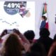Bajan homicidios dolosos en 49% de septiembre de 2024 a mayo de 2026: Sheinbaum
