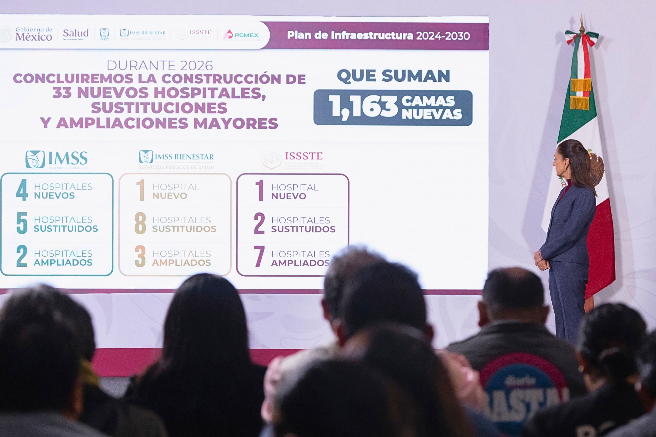 Gobierno invierte 181 mmdp en infraestructura de salud; hay avances de 29%
