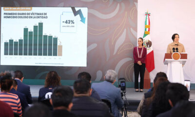Bajan 46% homicidios en Michoacán; otro objetivo, erradicar la extorsión: CSP