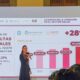 Consultas de especialidad y cirugías en sector salud subieron 60% y 30% en últimos 5 años