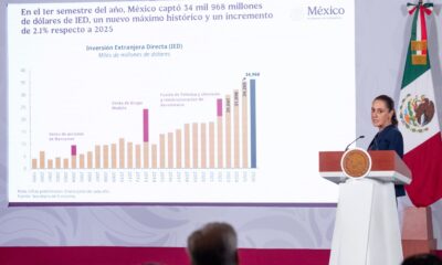 Sheinbaum presume indicadores económicos positivos