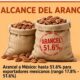 Aranceles a nueces no es respuesta de China a tarifas mexicanas: Sheinbaum