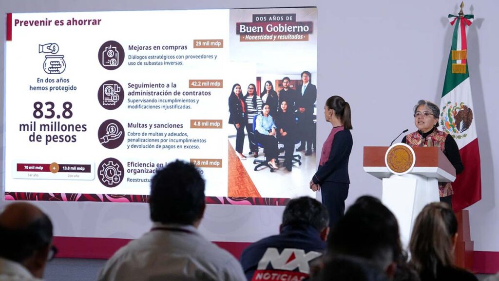 En dos años, Anticorrupción reporta ahorros por casi 84 mil mdp