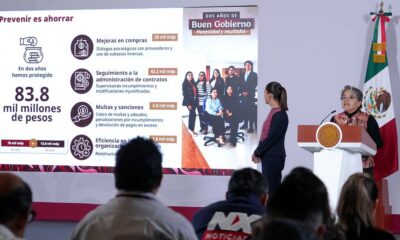 En dos años, Anticorrupción reporta ahorros por casi 84 mil mdp