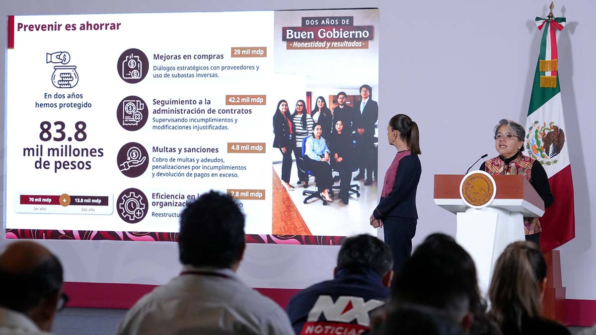 En dos años, Anticorrupción reporta ahorros por casi 84 mil mdp