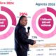 Crecen créditos de vivienda vencidos del Infonavit
