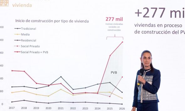 Programa de vivienda aporta 1.2% del PIB anual: Sheinbaum