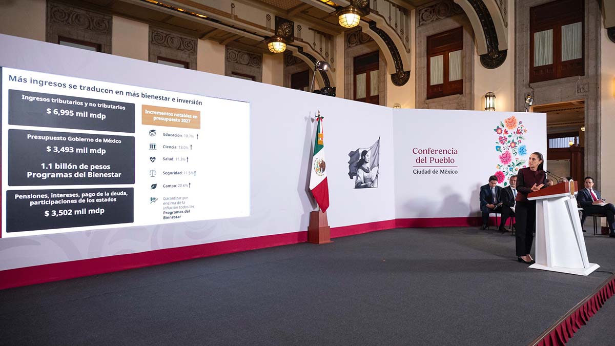 Sheinbaum confía que economía crezca más de lo estimado; “estamos optimistas”